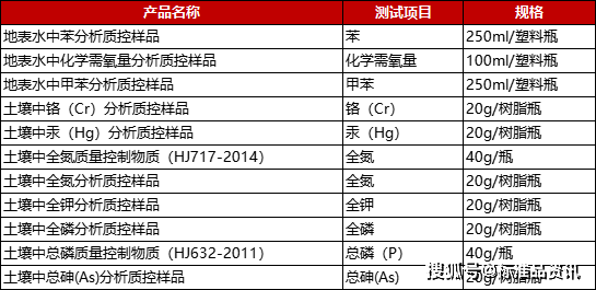 新奥精准免费提供港澳彩,实践验证解释定义_BT17.250