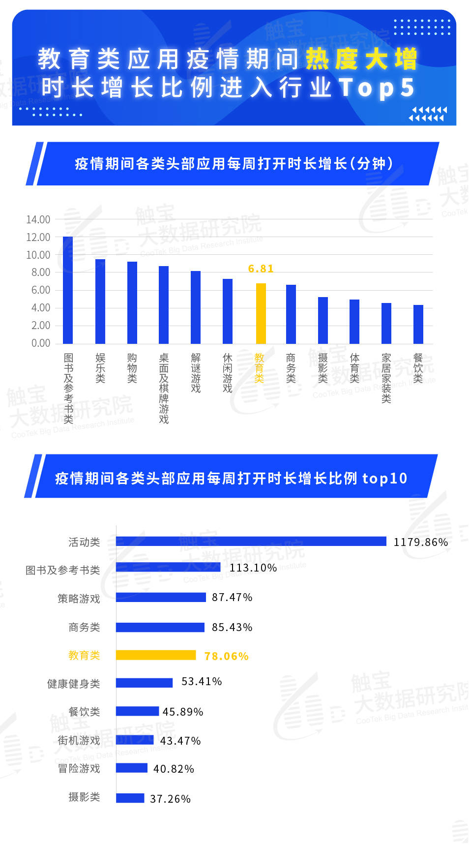 澳门最精准正最精准龙门免费,数据支持策略解析_增强版169.213