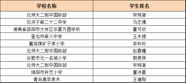 管家婆一票一码100正确河南,前沿评估说明_Harmony款63.636