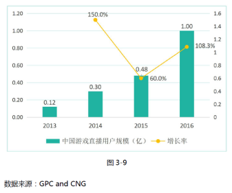 4949澳门开奖现场开奖直播,综合数据解释定义_轻量版45.410