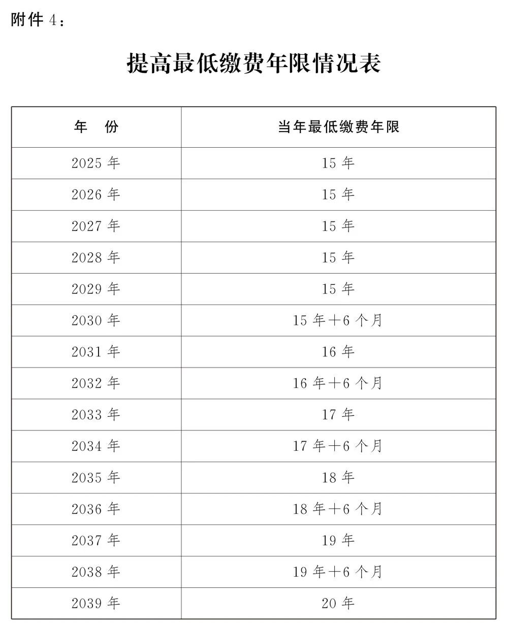 香港今期开奖结果查询,持久性计划实施_复刻款18.901