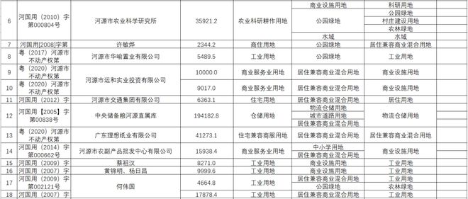 2024澳门6合和彩生肖表,实践性方案设计_完整版77.177