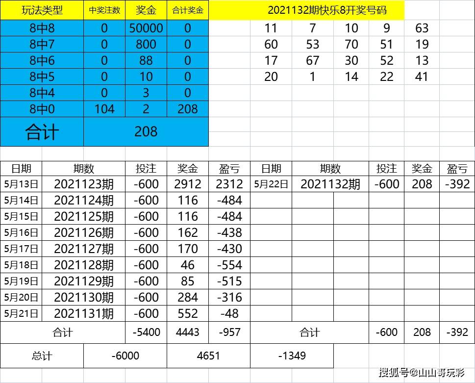 2024新奥历史开奖记录表一,适用性执行设计_限量版43.484