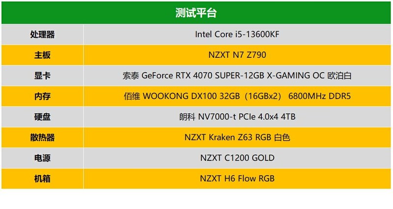 2024年天天彩资料免费大全,深度评估解析说明_Superior14.662