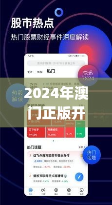 2024新澳门正版免费,科学依据解释定义_限定版28.198