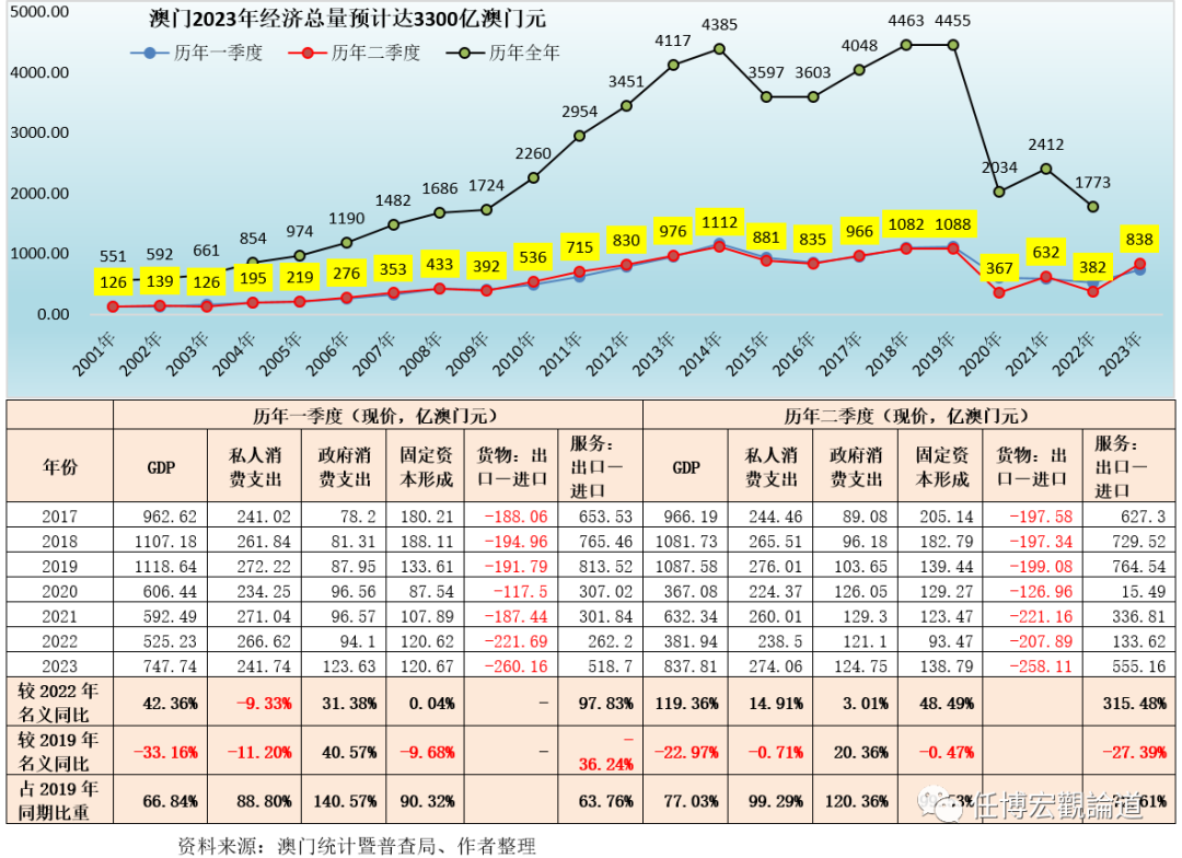 澳门内部资料精准公开,实时数据解析_4K98.612