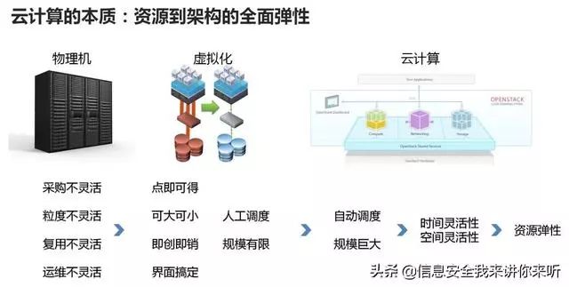 大众网官方澳门香港网,深度解析数据应用_DP65.690