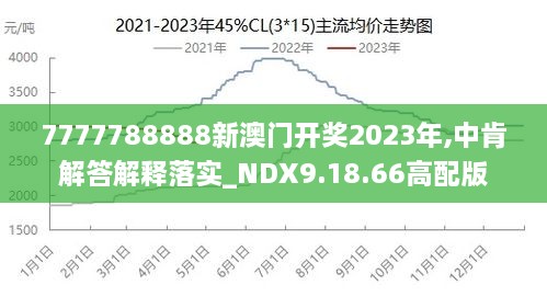 2024澳门王中王100%期期中,实地评估策略_薄荷版83.522