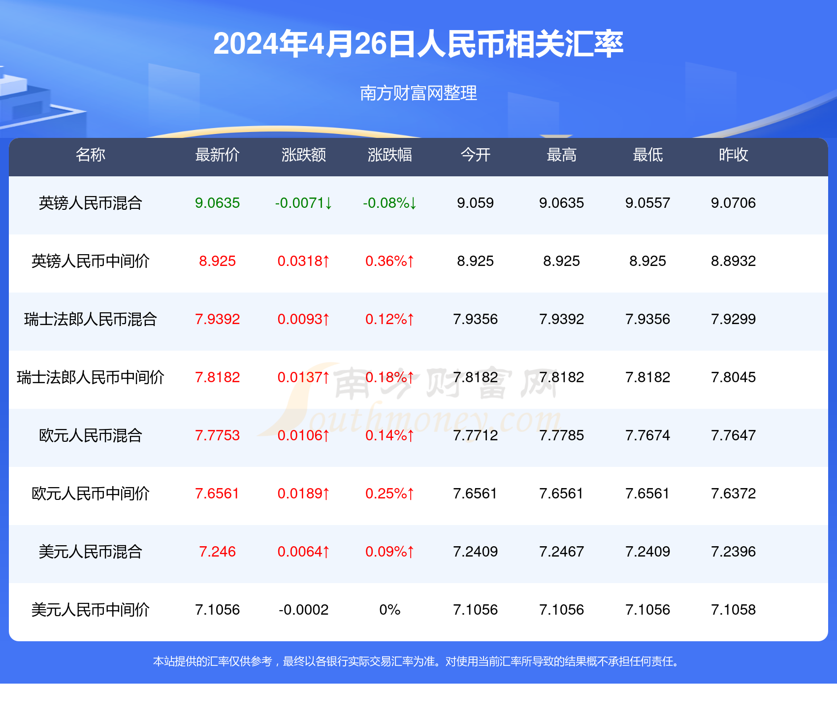 2024澳门开奖结果记录,数据分析引导决策_精英款58.455