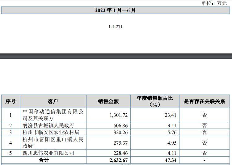 新澳今晚开奖结果查询,可靠信息解析说明_PT55.657