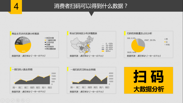 揭秘提升2024一码一肖,100%精准,数据解析设计导向_视频版43.355