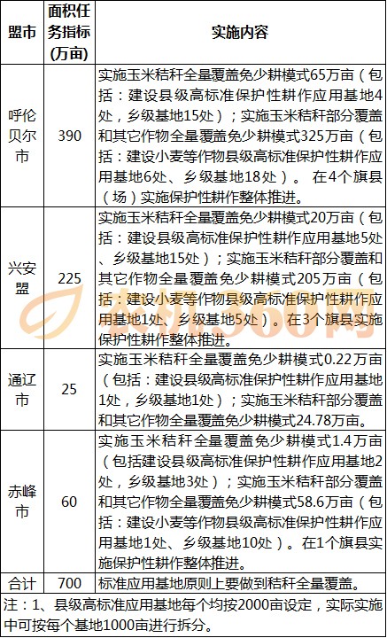 今晚开虎必开一肖,实践性执行计划_iShop93.491