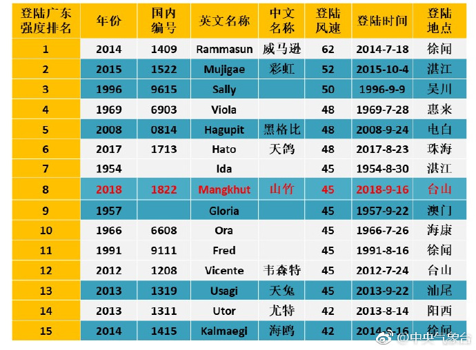 香港和澳门开奖号码,权威方法解析_SHD17.986