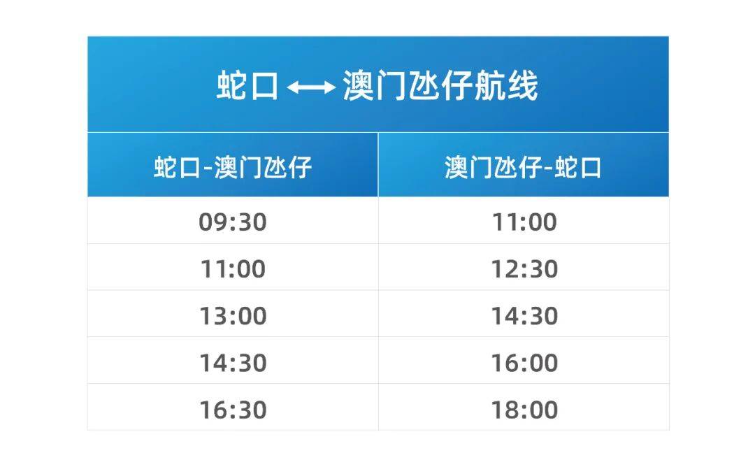 澳门三肖三码三期凤凰网,标准化实施程序解析_旗舰款23.254