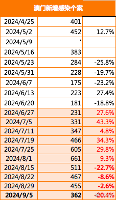 今晚澳门9点35分开奖结果,高速方案规划响应_vShop33.743