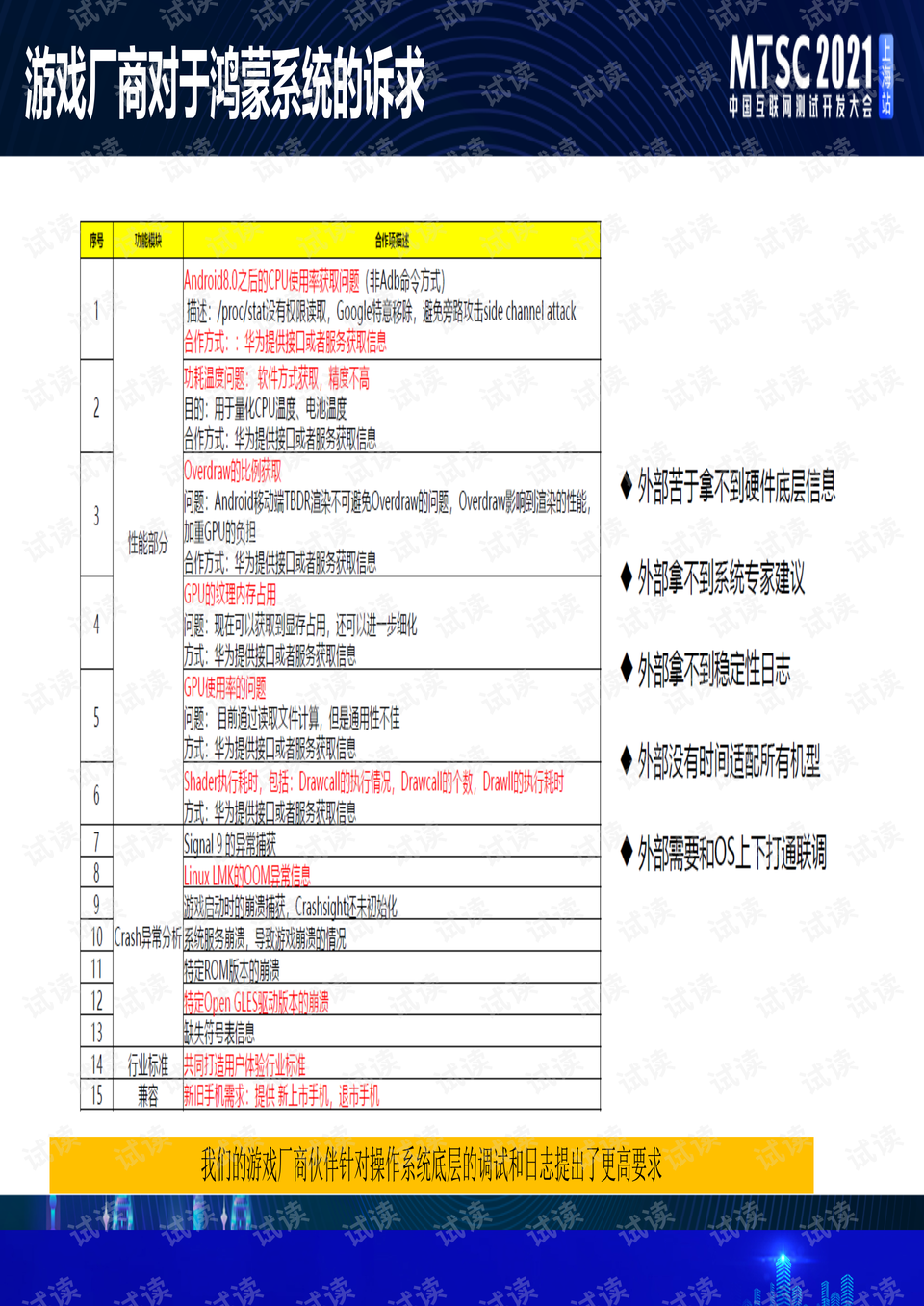 600图库大全免费资料图,准确资料解释落实_游戏版89.986