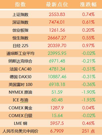 2023澳门六今晚开奖结果出来,稳定执行计划_安卓款48.34