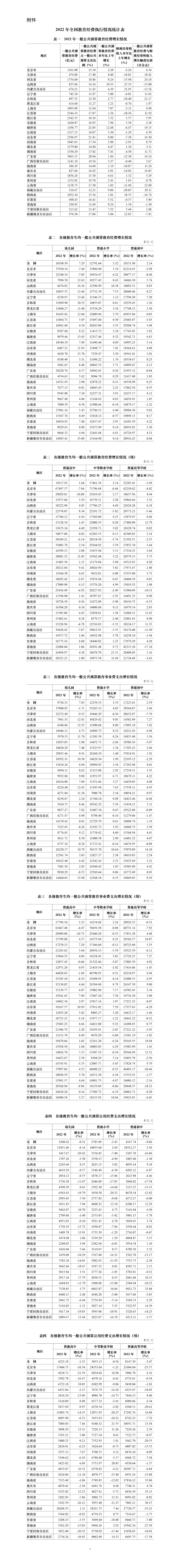 新澳门开奖记录,统计解答解析说明_iPhone93.403