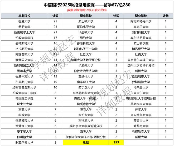 2025澳门六今晚开奖结果,收益解析说明_粉丝版22.952