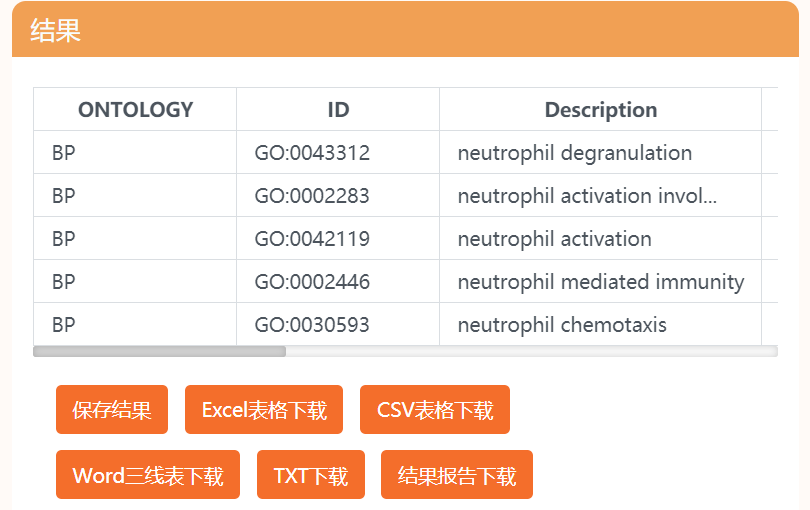 2024新奥正版资料大全免费提供,创新性方案解析_Premium77.759