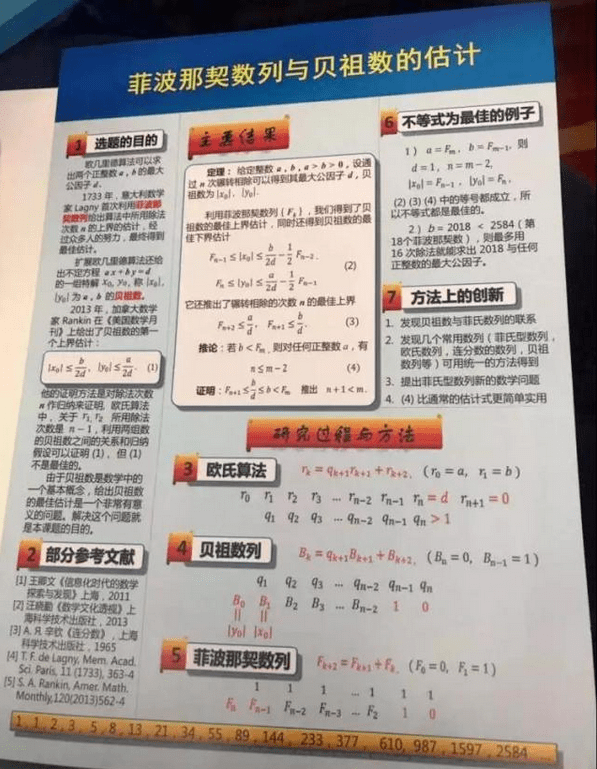 澳门正版资料大全资料生肖卡,科学分析解析说明_Prime10.947