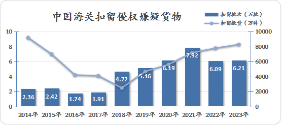 2024澳门六今晚开奖结果出来,深入执行数据策略_限量版33.961