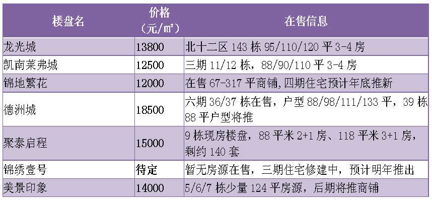 新澳门彩心水网站,实地分析考察数据_The84.296