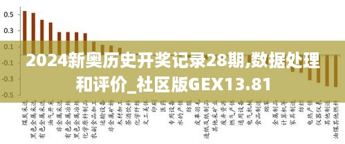 2024新奥历史开奖,数据整合计划解析_Gold20.424