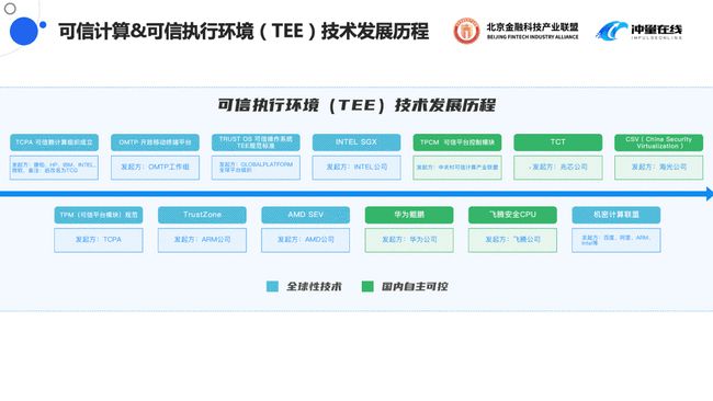 新门内部精准资料免费,可靠设计策略执行_运动版93.512