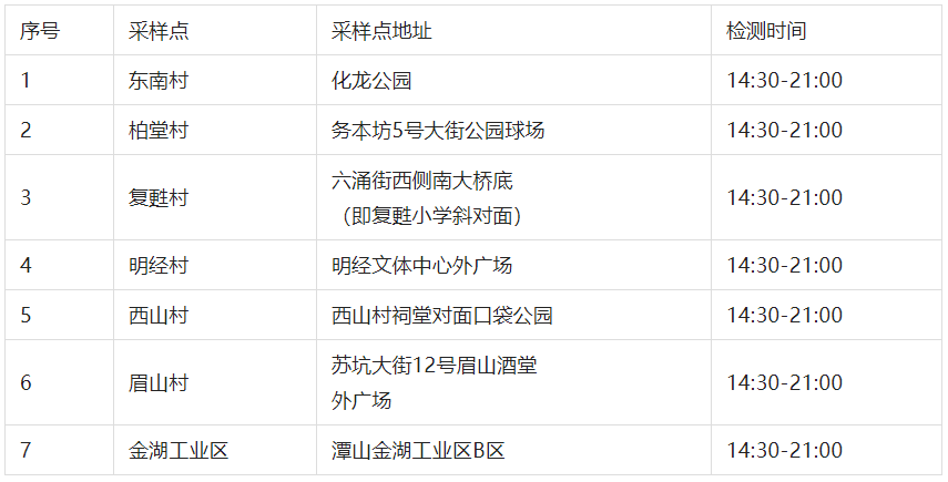 新奥开奖结果历史记录,精细计划化执行_静态版11.190