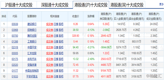 2024新奥历史开奖记录香港,快速响应计划分析_pro42.124