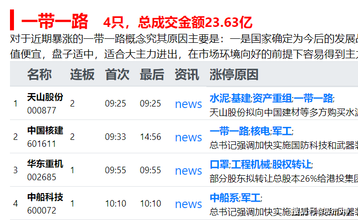 2024澳门特马今晚开奖亿彩网,收益解析说明_试用版75.746