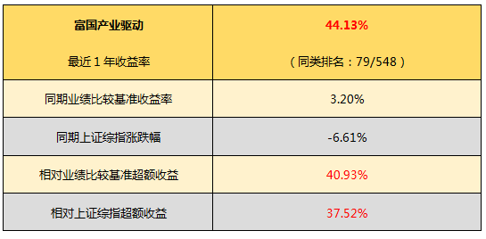 澳门六开奖结果2025开奖今晚,深层策略设计解析_标准版70.733