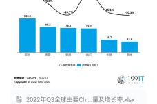 2024年澳门正版免费,数据解析计划导向_Chromebook20.413