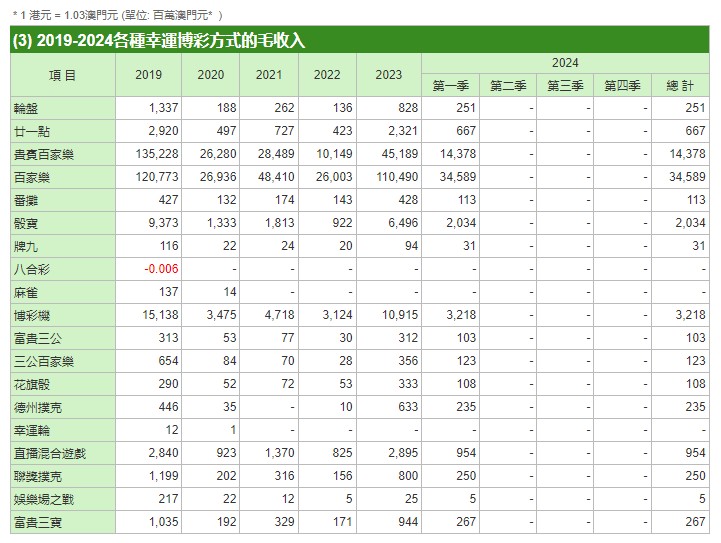 管家婆一肖一码100澳门,调整计划执行细节_AP50.61