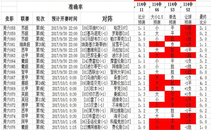 0149330.cσm查询最快开奖,数据支持方案设计_HDR70.611