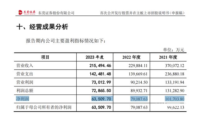 新2025澳门兔费资料,精细评估说明_视频版46.566