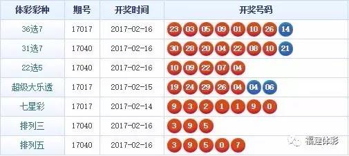 最准一肖一码一子中特7955,最新热门解答落实_旗舰款95.159