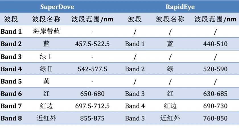 新澳门一码一码100准,预测分析解释定义_YE版65.625