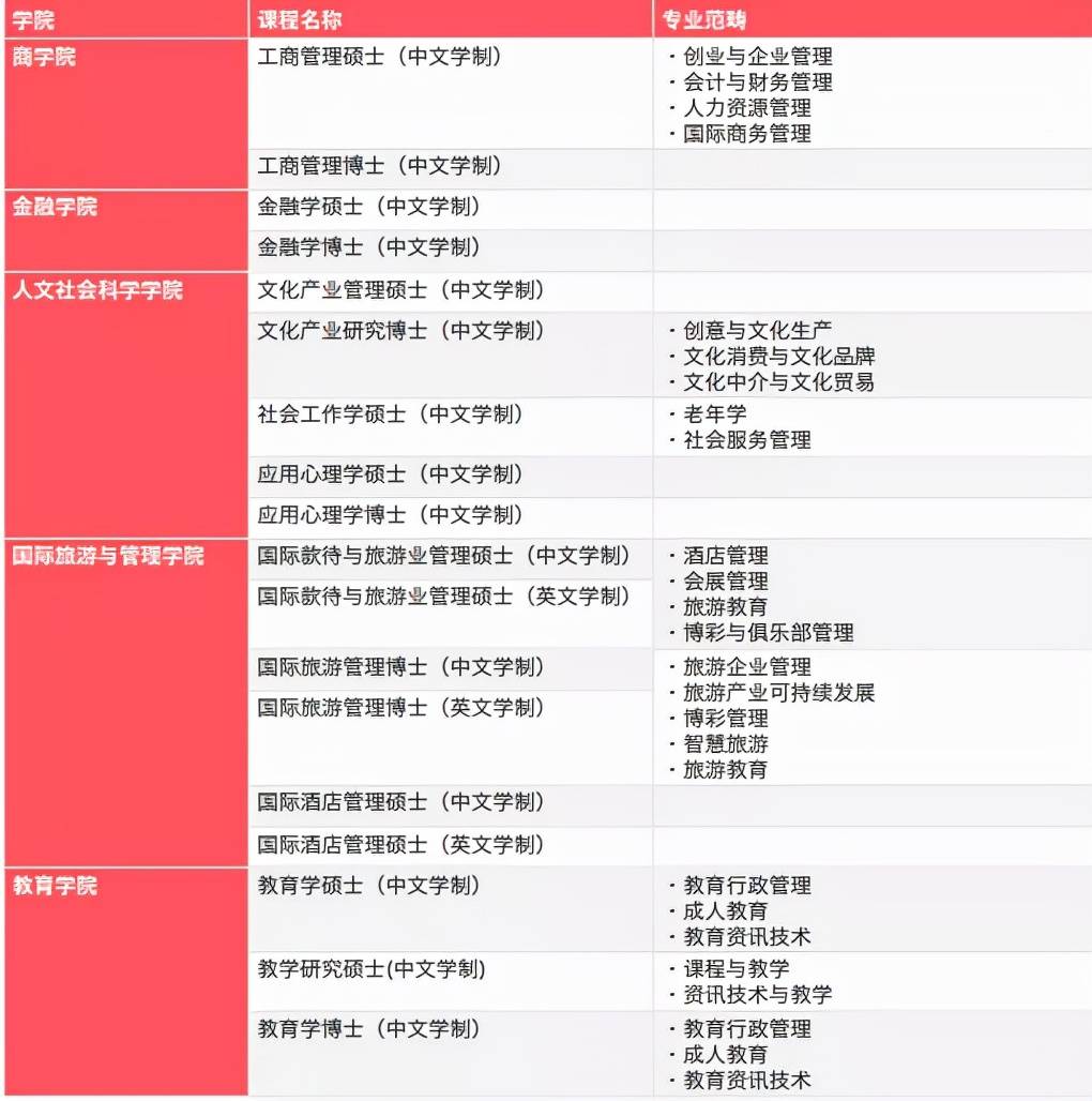 2025澳门管家婆资料,深度分析解析说明_Max26.981