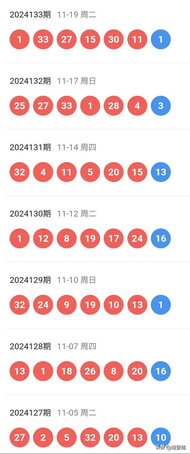 2024新奥历史开奖记录彩票吧,精准实施步骤_苹果款56.500