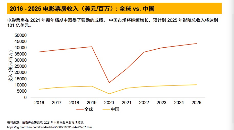 新澳2025正版资料大全,收益成语分析落实_开发版57.101