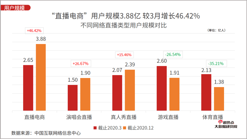 澳门六开奖结果2024开奖记录今晚直播视频,市场趋势方案实施_界面版50.45