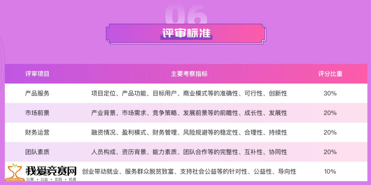 2023管家婆资料正版大全澳门,平衡实施策略_VE版25.429