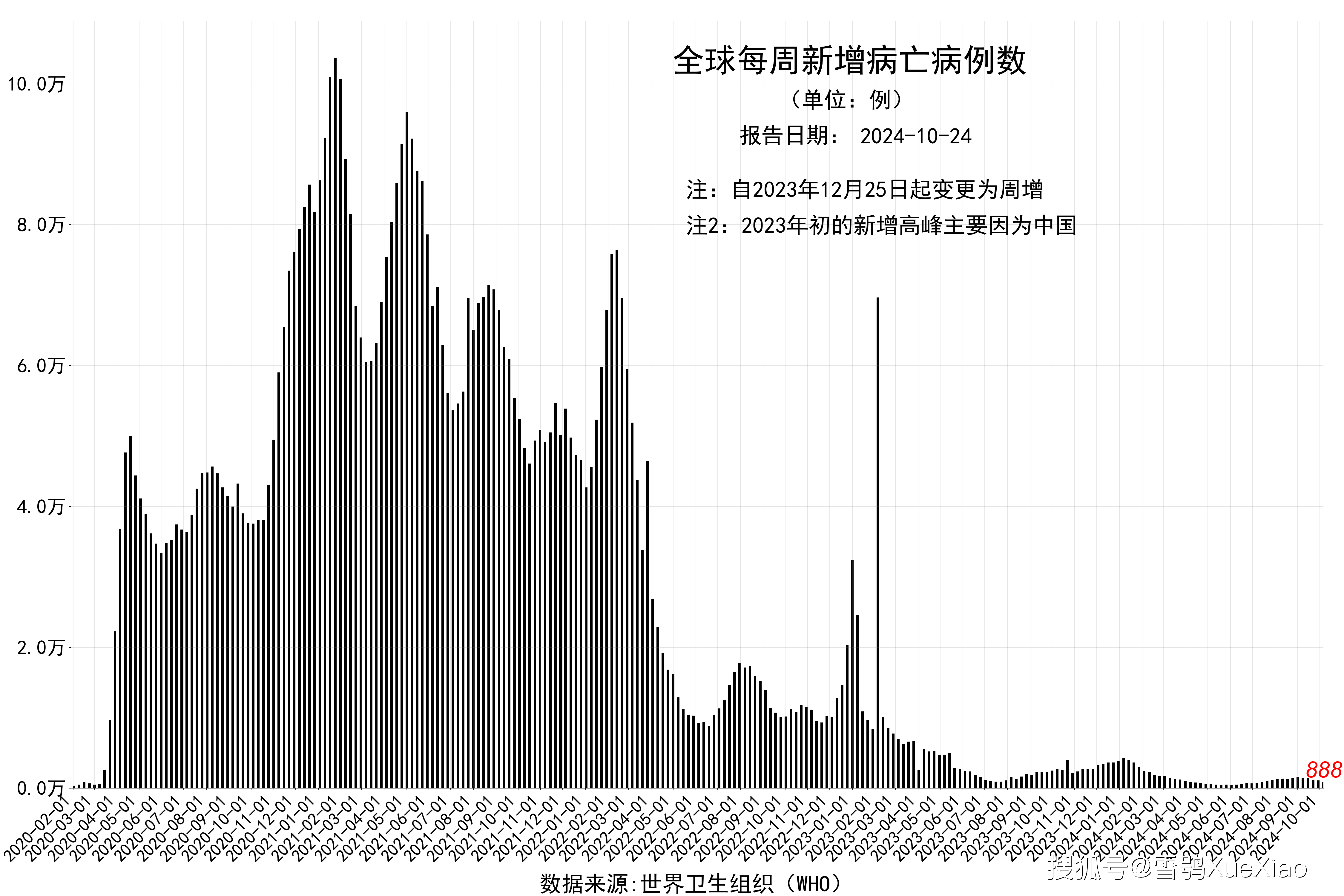 2024香港开奖结果开奖记录,实地数据评估执行_粉丝版97.679