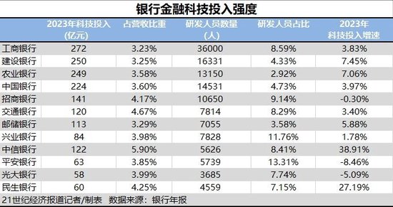 2024年澳门天天彩正版免费大全,新兴技术推进策略_领航款99.454