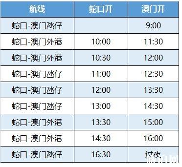 新澳门最新开奖结果开奖时间查询,高速方案响应解析_影像版60.442