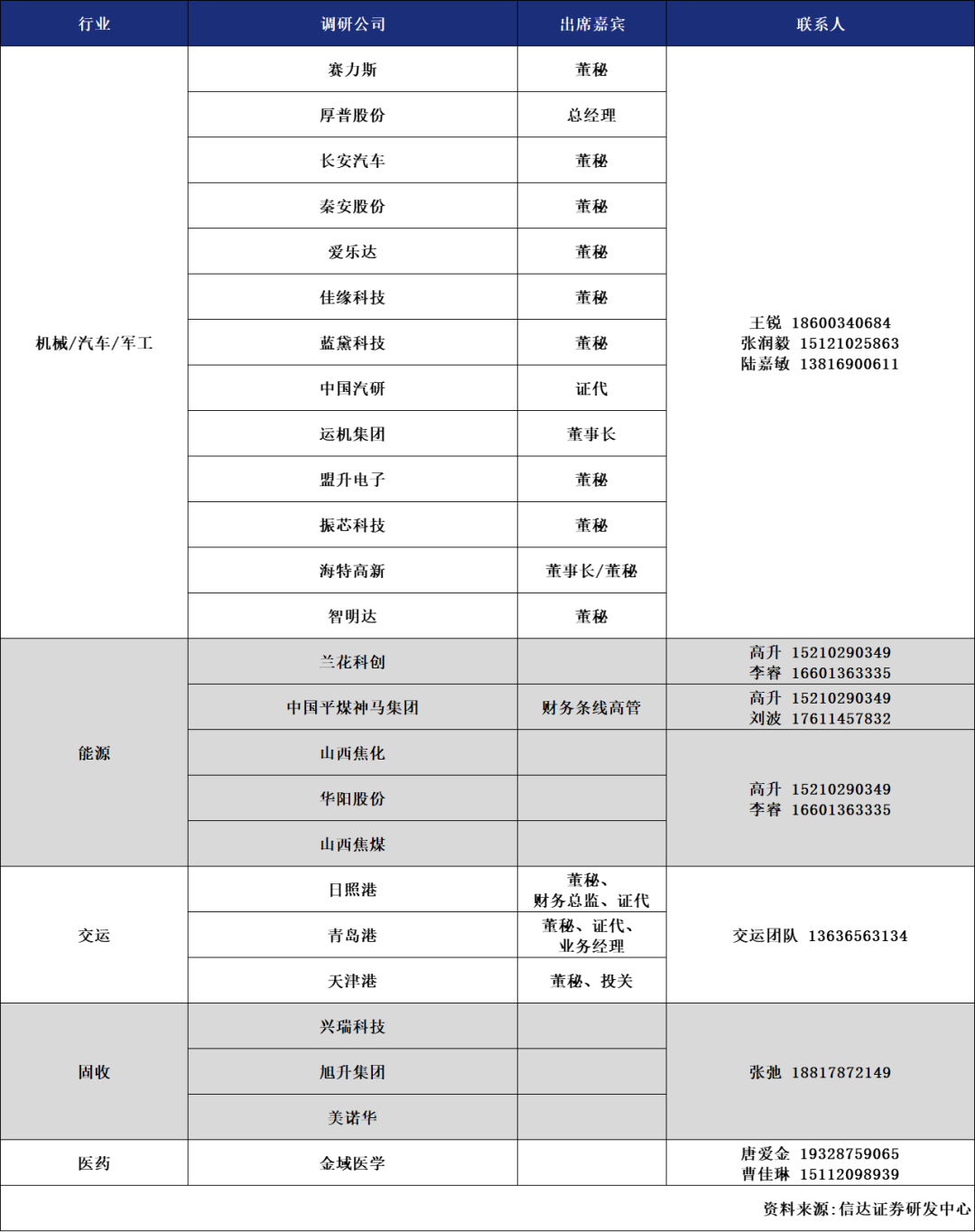 新奥历史开奖结果查询,符合性策略定义研究_特别款46.145