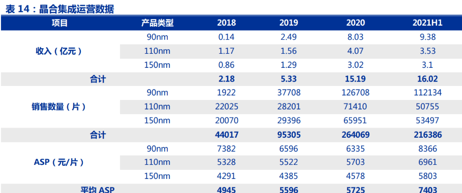 新澳2024今晚开奖图片资料,仿真实现方案_Gold40.969