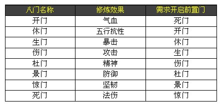 新粤门六舍彩资料正版,收益解析说明_1440p96.684